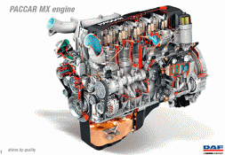 Ordernumber: DW142243 - Ghostview PACCAR MX Engine