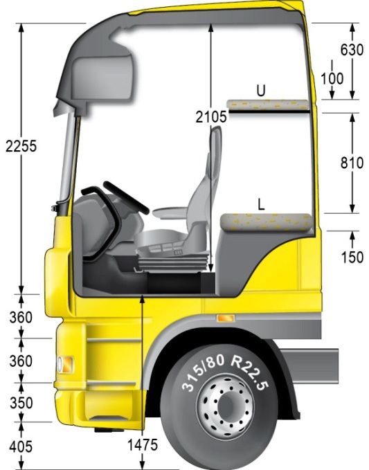 Высота дафа 105. DAF 105 высота кабины. Габариты кабины Даф 95 хф.